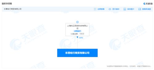 哈啰出行布局新业务 成立商贸公司涉足新鲜蔬菜零售